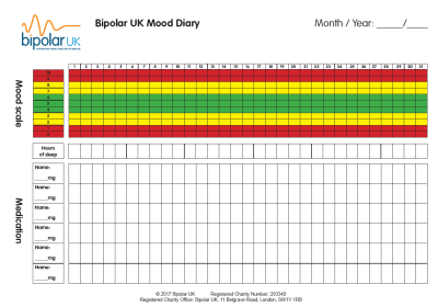 Bipolar UK Mood Diary 2017 Bipolar UK Mood Diary 2017